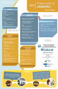 Programação de Janeiro 2015