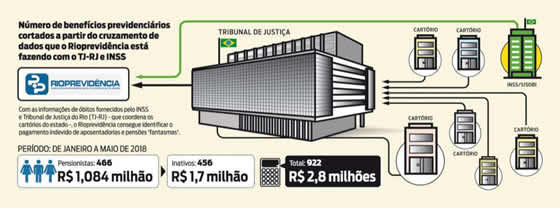 pensionistasonlinee_560