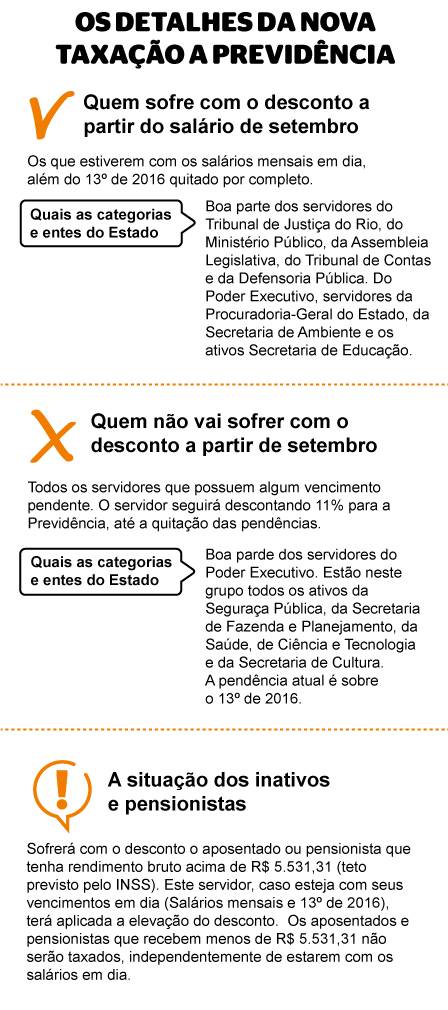 taxacao_web
