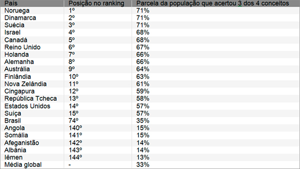 eef,educação-alerta,-11_12_2015-600