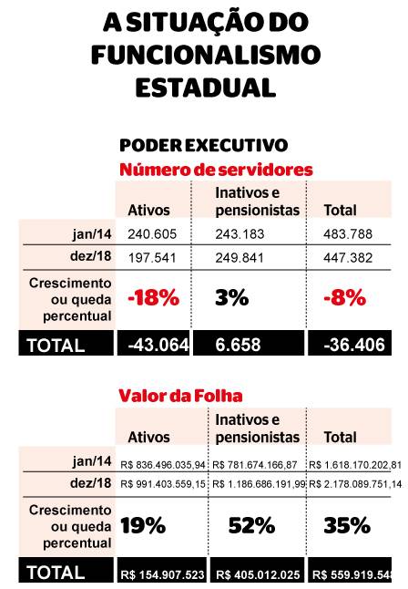 Extra 27-01-2019 Funcionalismo 01