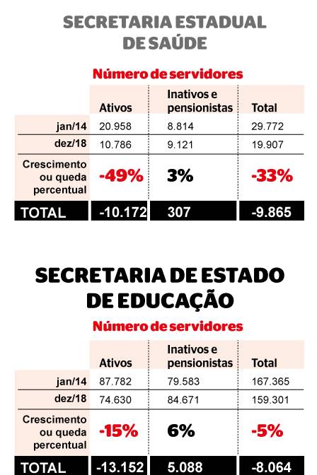 Extra 27-01-2019 Funcionalismo 02