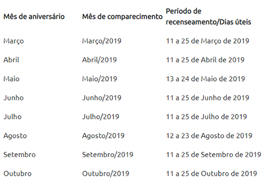 calendario_recenseamento_2019