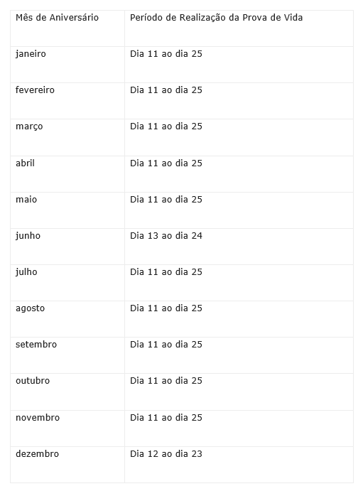 tabela_noticia_08_12