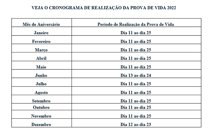 cronograma_prova_vida_2022_IMG