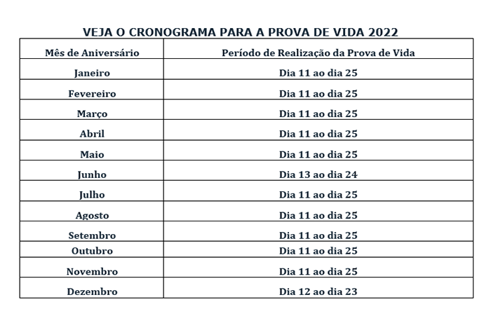 CRONOGRAM_PROVA_VIDA_MAIO_ATUAL